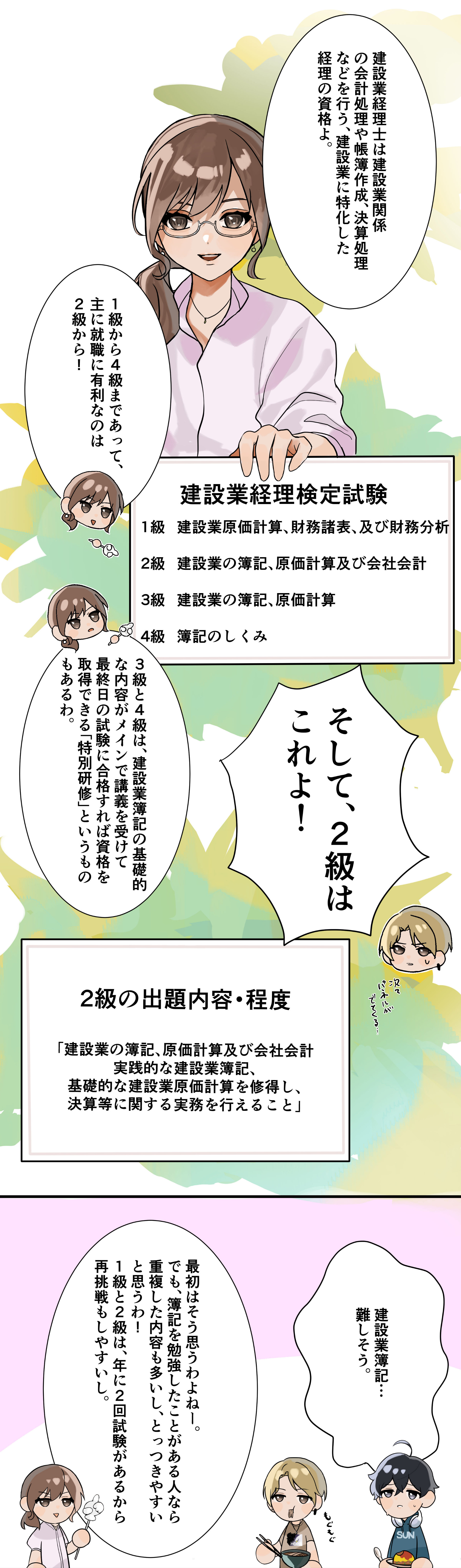 大学生「岩井ひなた」の就活エピソード5